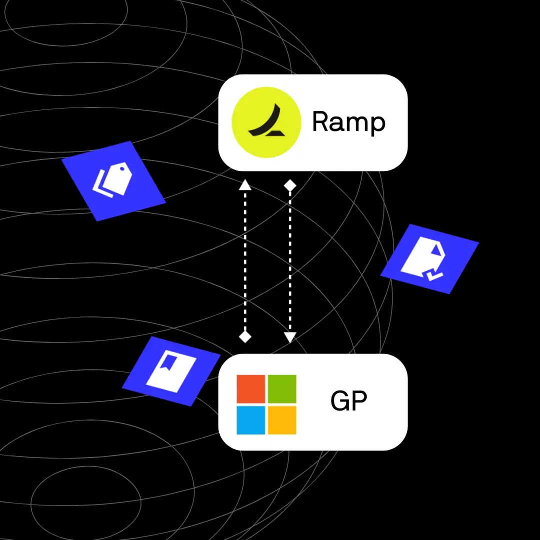 Ramp Dynamics GP Integration Ramp Dynamics GP Integration